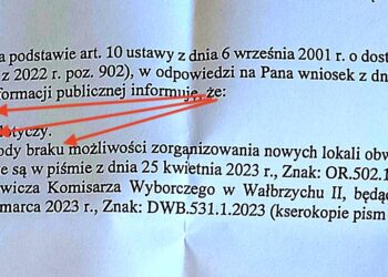 Burmistrz mówi pięć razy „NIE”