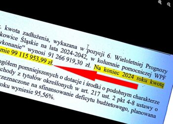 Kto będzie burmistrzem Ząbkowic Śląskich w 2042 roku